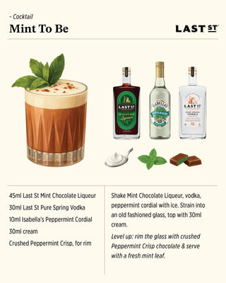 Chocolate Mint Liqueur