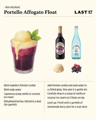 Portello Cordial